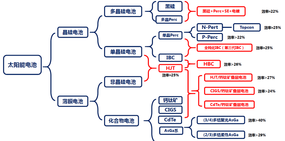 微信圖片_20211230113351.png 微信圖片_20211230113351.png